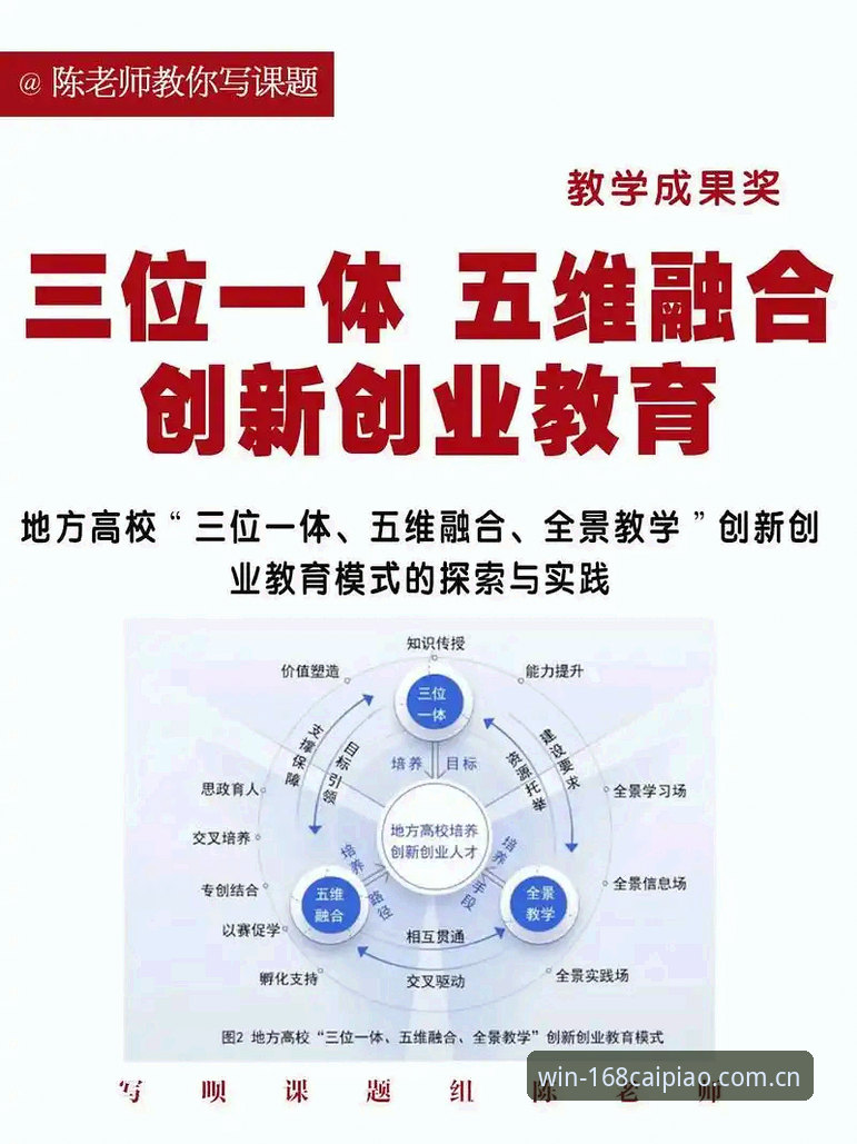 彩票首选平台 5个创新突破:为什么168彩票平台成为彩票首选平台的未来趋势